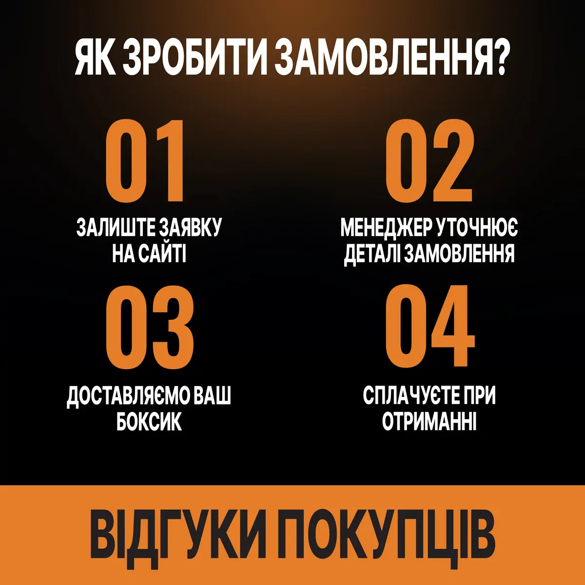 Фото товару 3